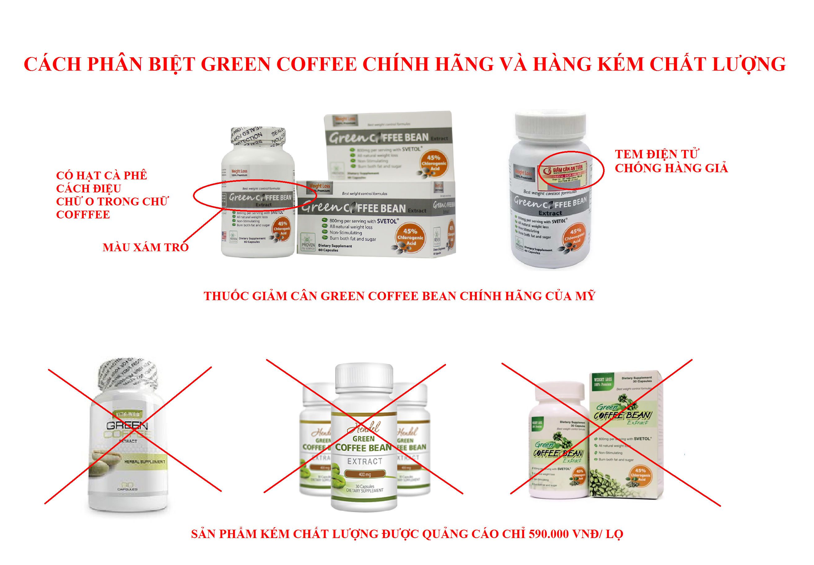 giảm cân green coffee bean