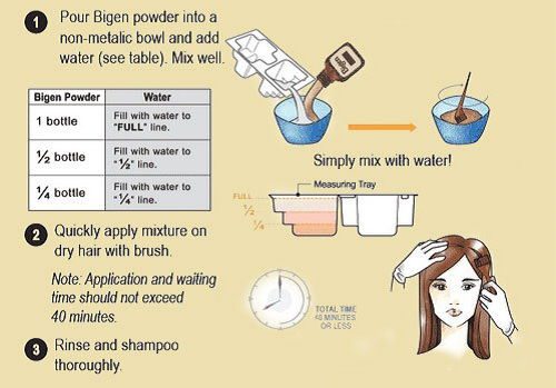 Các bước sử dụng thuốc nhuộm tóc Bigen Nhật Bản tại nhà.