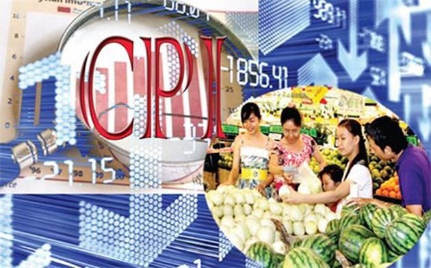 Chỉ số giá tiêu dùng (CPI) là gì? Ý nghĩa và cách xây dựng | Việt ...