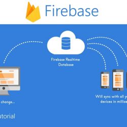 firebase là gì
